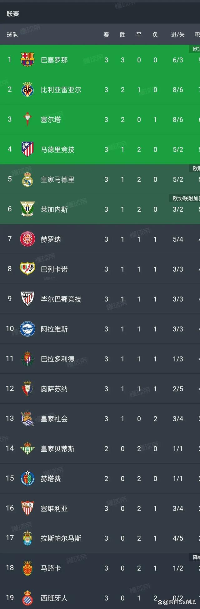 关于欧冠抽签结果出炉，马德里球队遇强阵容！的信息