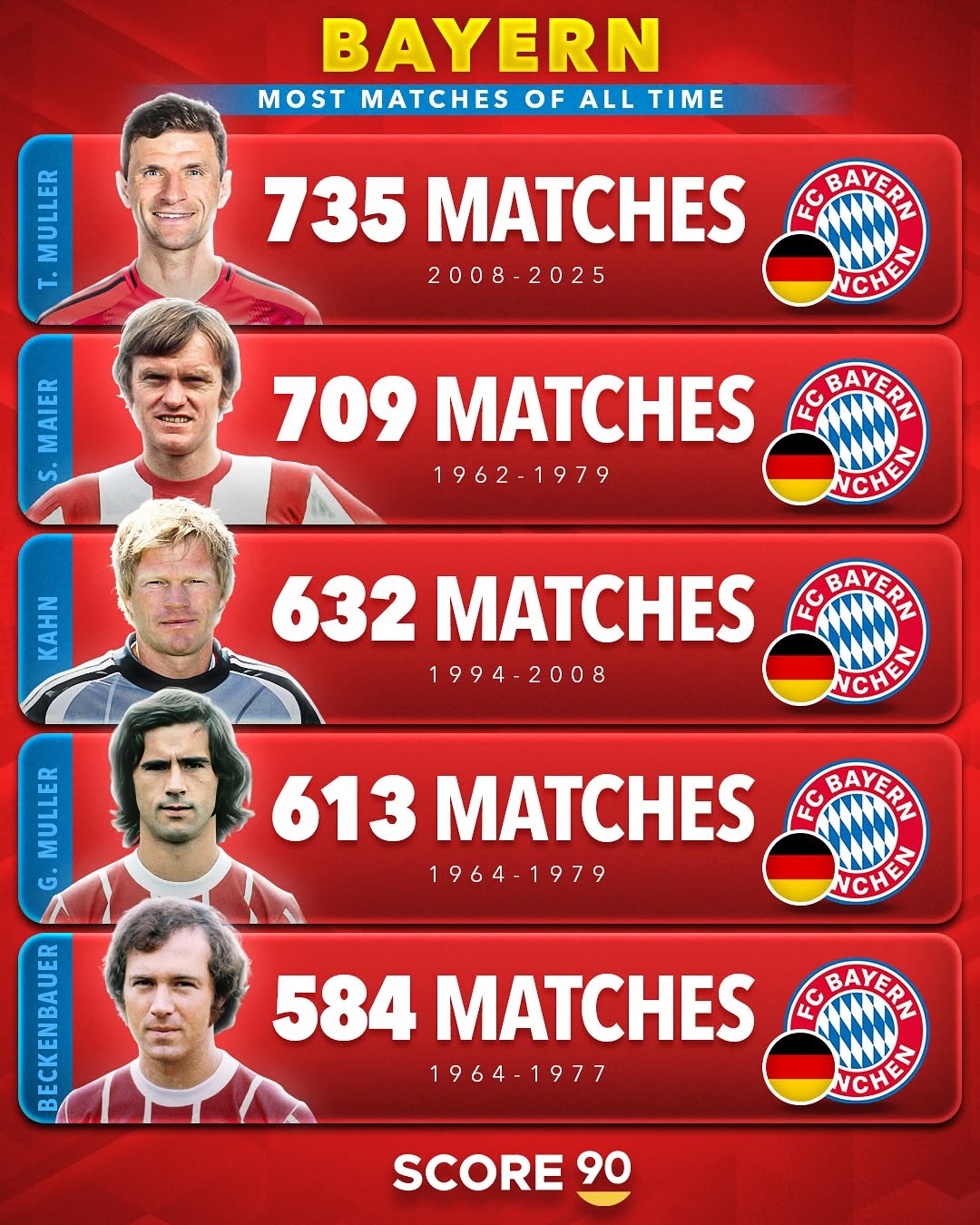 开云体育网页版登录入口-拜仁慕尼黑实力碾压对手，继续领跑积分榜