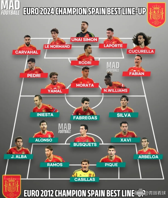 开云体育在线登录-西班牙客场不敌瑞典，小组头名或生变的简单介绍