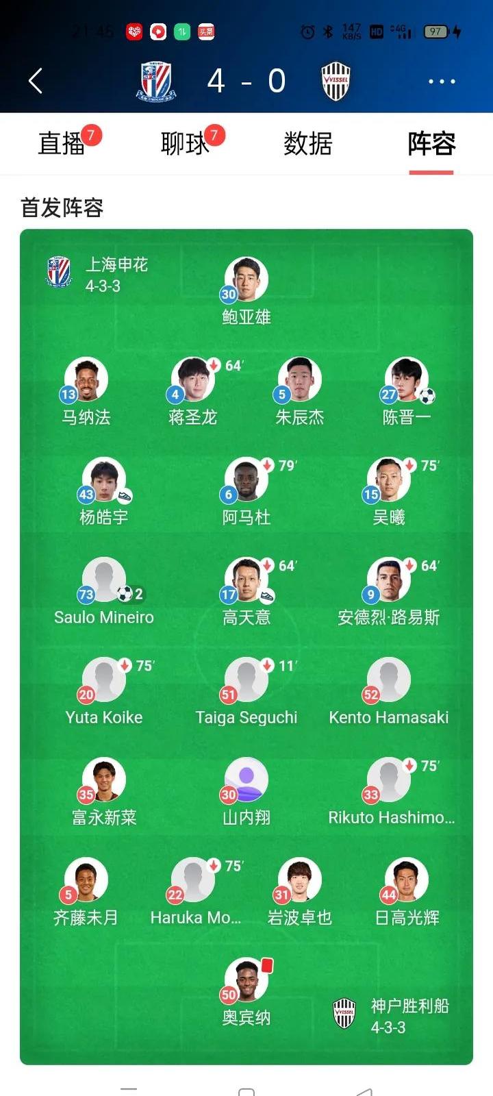 申花连平河北，球队实力继续保持稳定的简单介绍