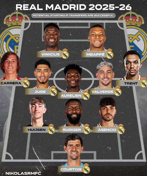 关于皇马vs马拉加：稳固榜首位置的信息