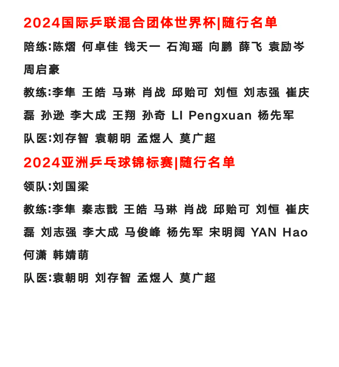 关于球星表现抢眼：委内瑞拉队创造佳绩的信息