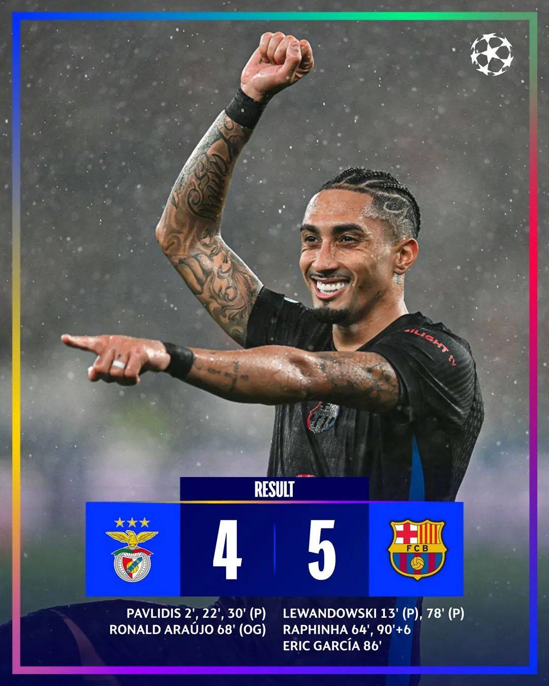 开云体育app-巴萨球员获得本赛季最佳评价