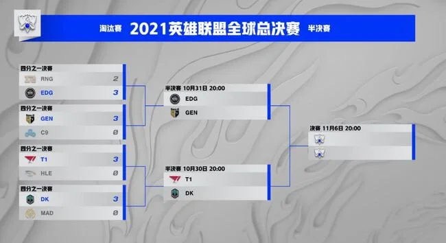 包含球员转会市场轮番交易，动荡时期来临的词条