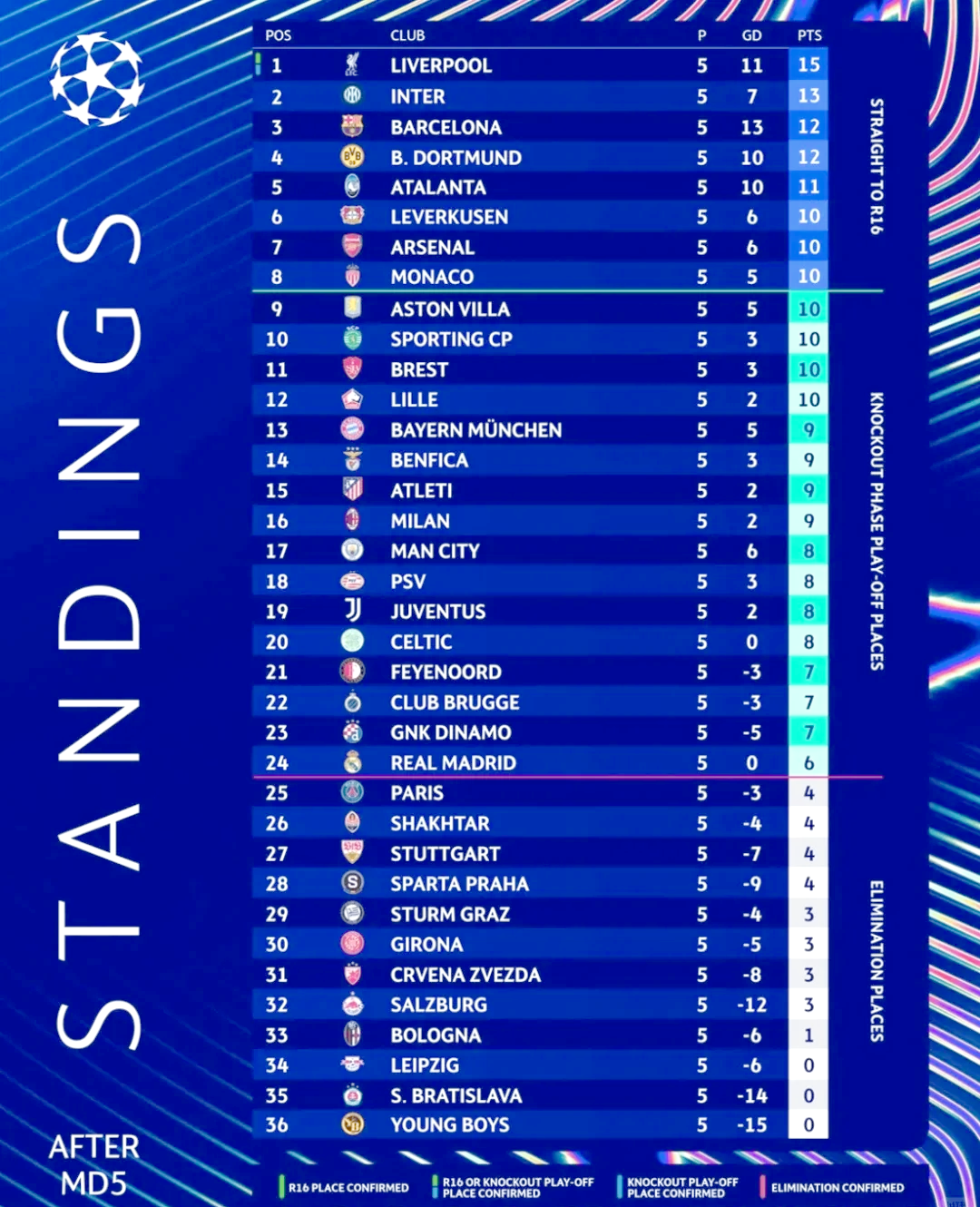 开云体育网页版-关于利物浦爆冷负于中游球队，积分榜下滑的信息