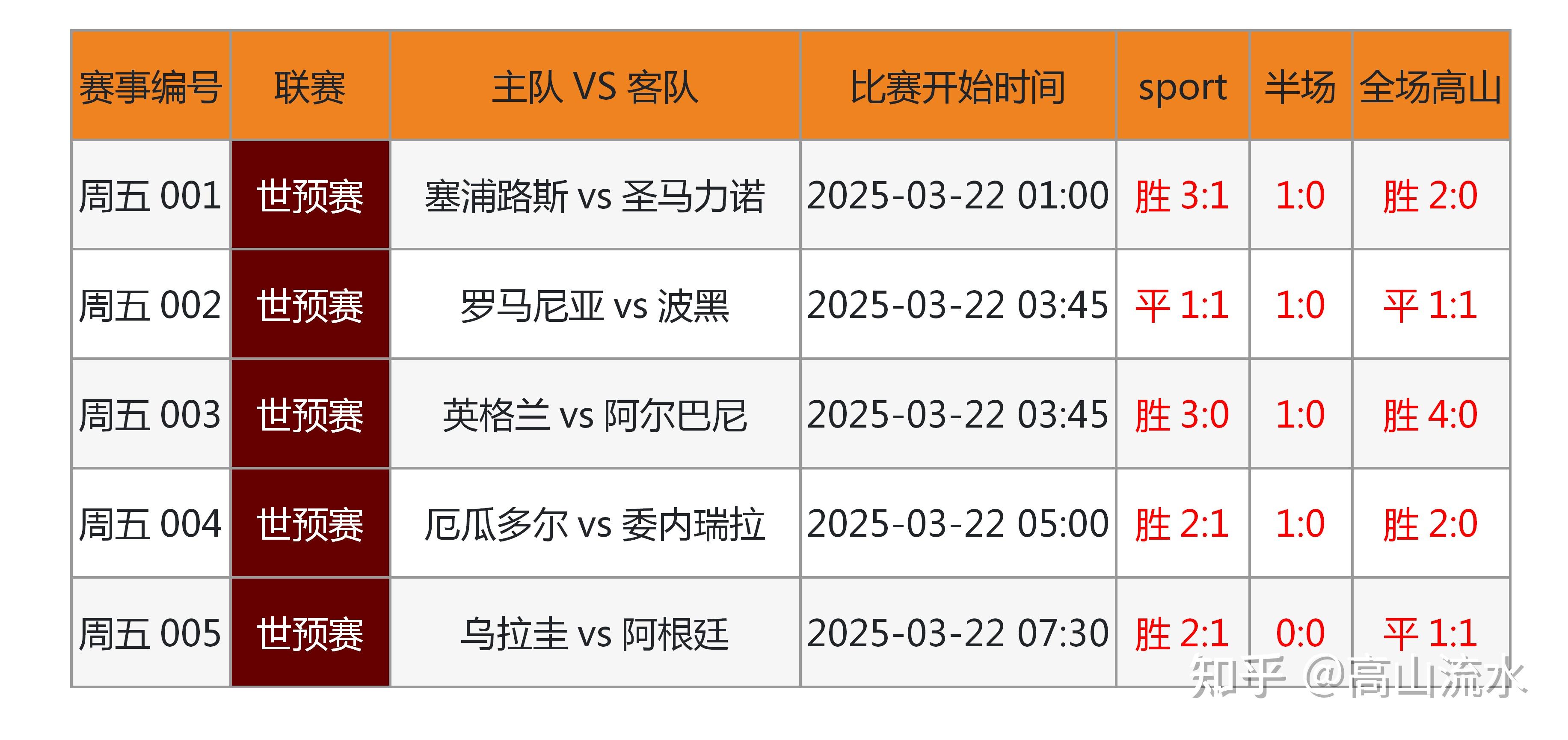 开云体育app-一场备受期待的足球盛事即将揭晓结果
