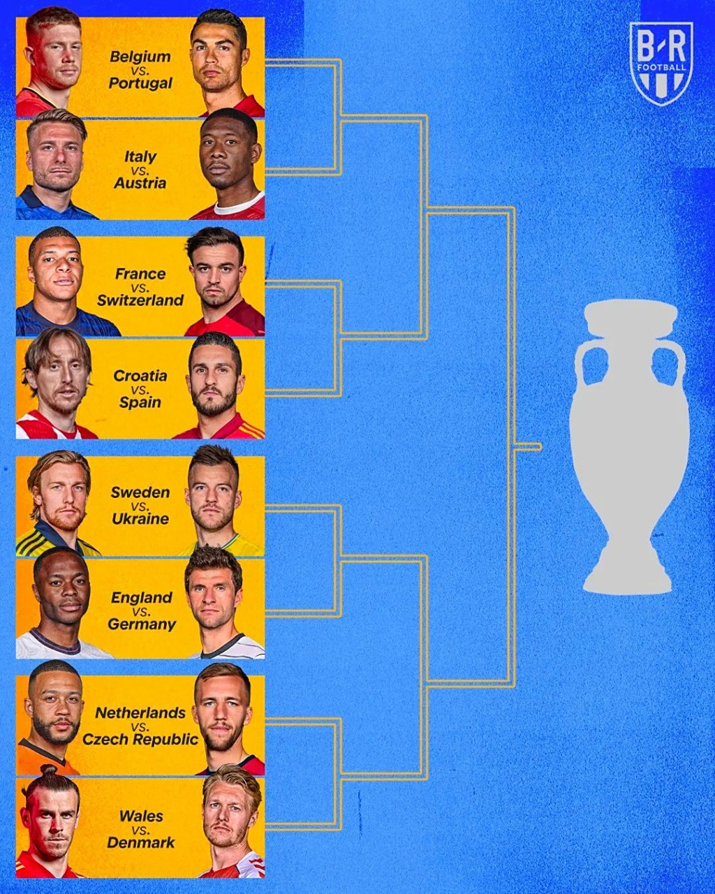 开云体育app下载-关于欧洲杯预选赛看点十足：球队实力对比的信息