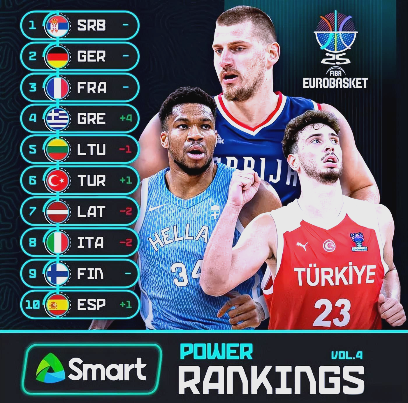 土耳其主场大胜拉脱维亚，占据积分榜前列的简单介绍