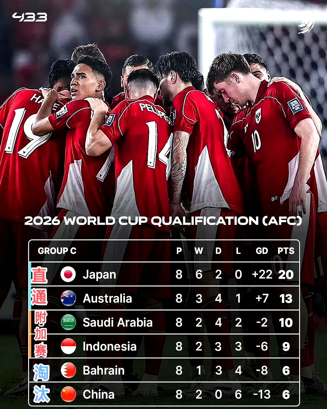 关于比利时队惨遭逆转，客场失利难掩实力的信息