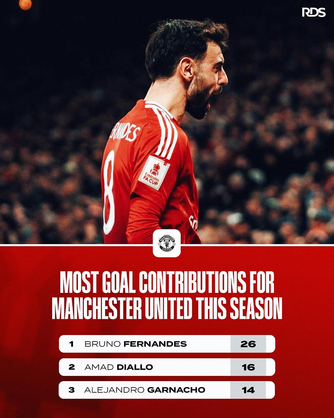 开云体育亚洲官网-关于曼联前锋多次造险：球队攻击端威胁不断的信息