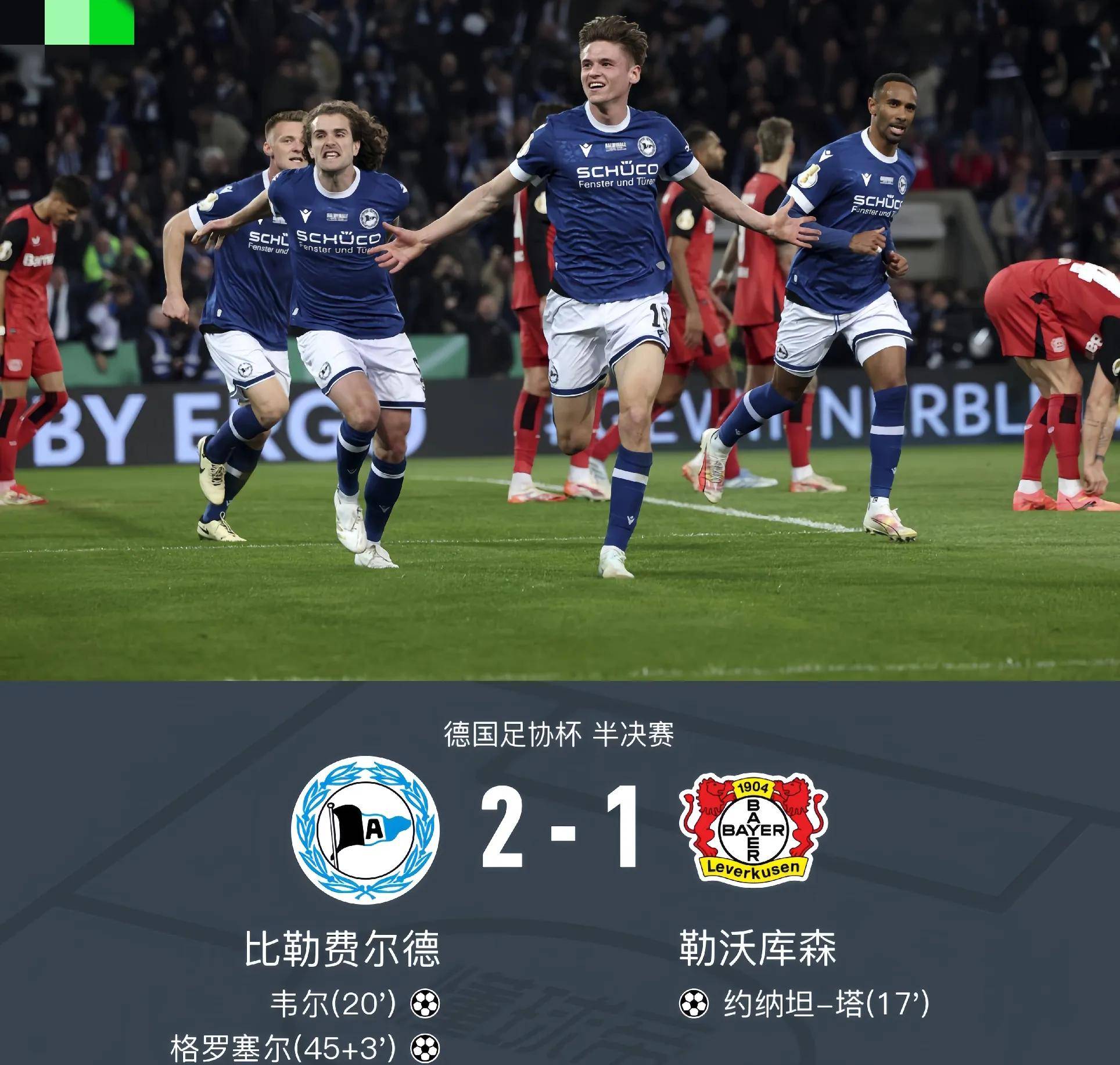 包含德国名宿入主东欧球队，让球迷瞩目！的词条